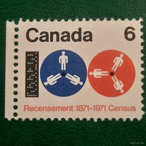 Канада 1971. Recensement 1871-1971 Census