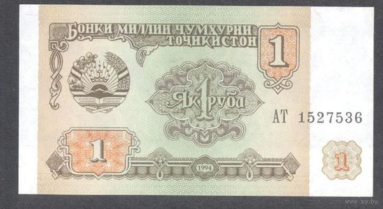 1 рубль 1994 и 1 гривня 2006