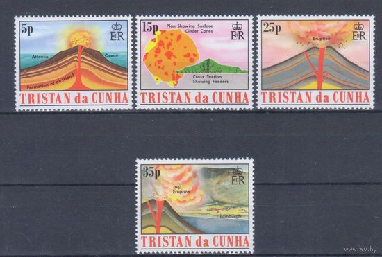[1628] Тристан да Кунья 1982. Геология.Вулканы. СЕРИЯ MHN