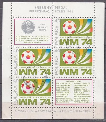 Польша 1974г. Спорт (2328) бл.60. Футбол.