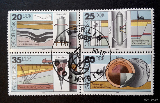 ГДР 1980 г. Геологические исследования, сцепка, полная серия из 4 марок #0148-Л1P9