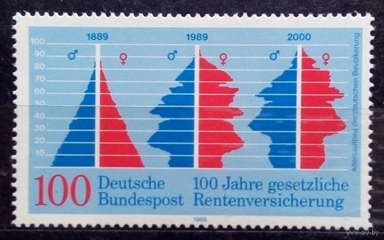 100-летие государственной отсроченной аннуитетной гарантии, Германия, 1989 год, 1 марка