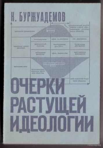Буржуадемов К. Очерки растущей идеологии. /Мюнхен 1974г.