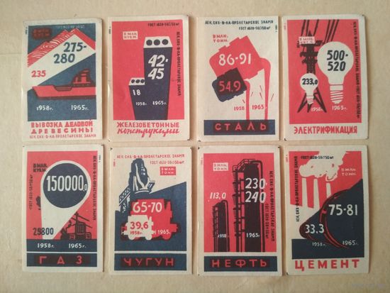 Спичечные этикетки ф.Пролетарское знамя. Планы роста промышленности за семилетие. 1959 год