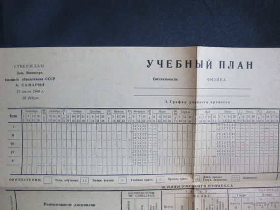 Учебный план по специальности "Физика" для университетов СССР (1948 г.)