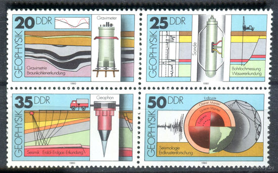 ГДР - 1980г. - Геофизика - полная серия, MNH [Mi 2557-2560] - 4 марки-сцепка