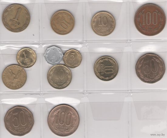 Монеты Чили. Возможен обмен